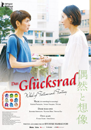 DAS GLÜCKSRAD